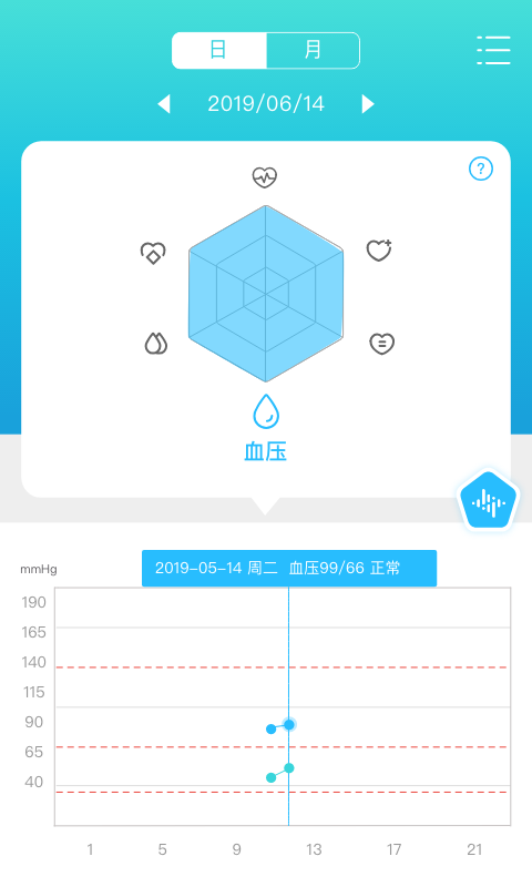 脈跡APP官方版