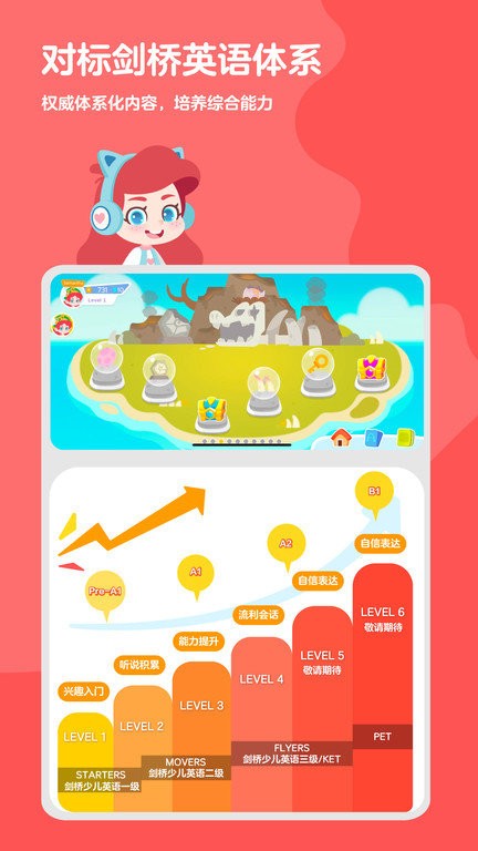 ABC快樂英語星球App新版本