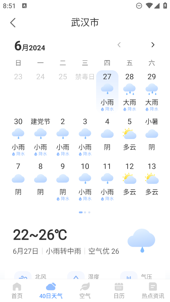 今日天氣App更新版