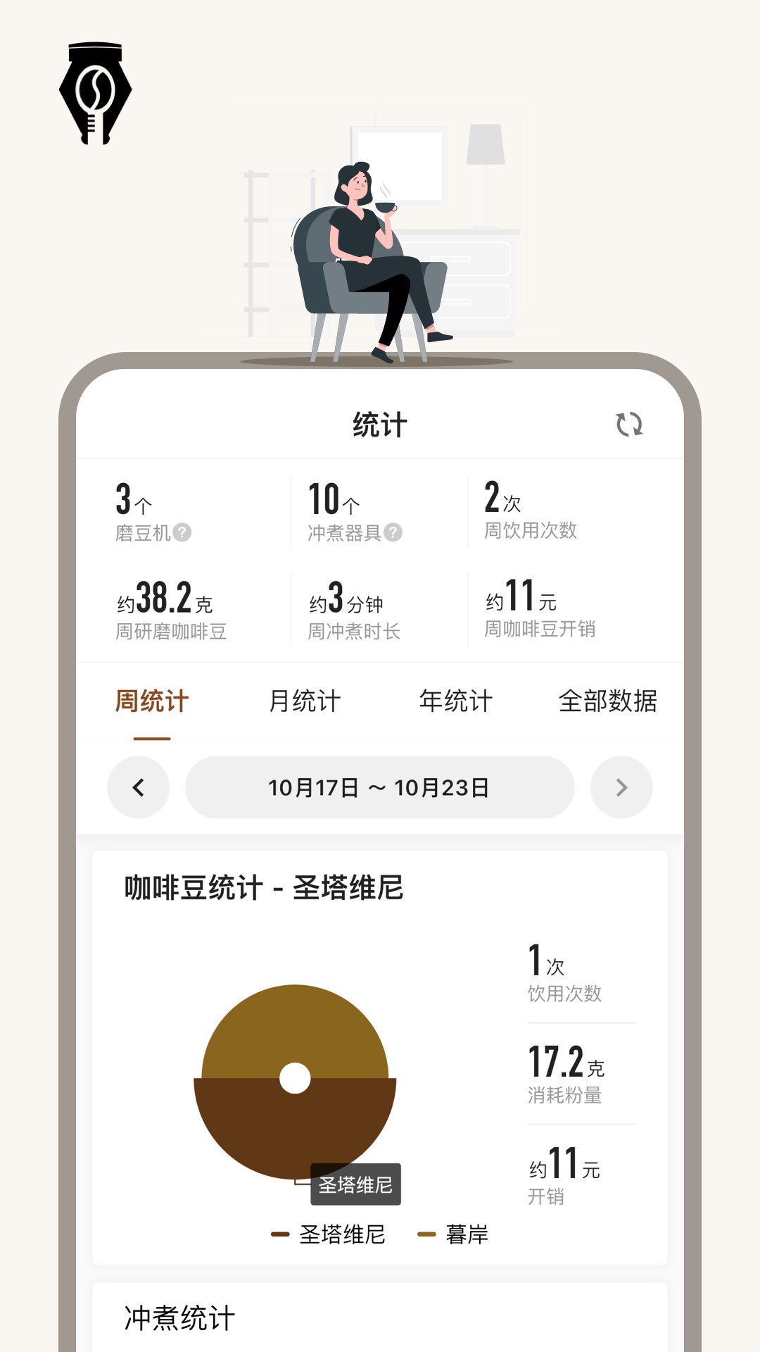 享咖小記APP安卓版