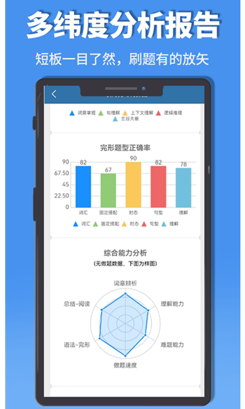 初中完形填空APP
