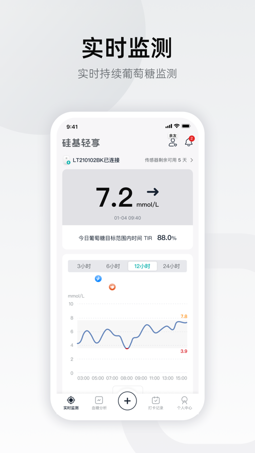 硅基輕享新版
