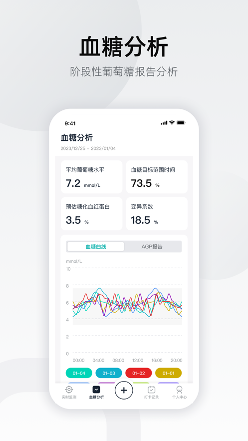 硅基輕享新版