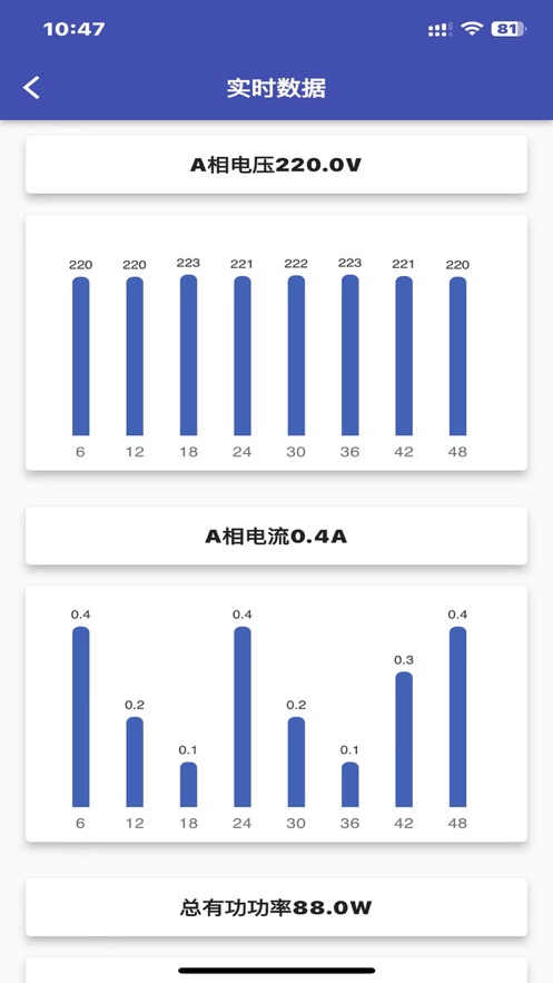 智控電儀安卓版