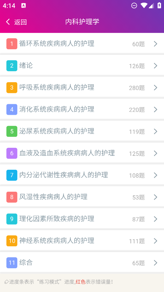 初級護(hù)師題庫最新版app