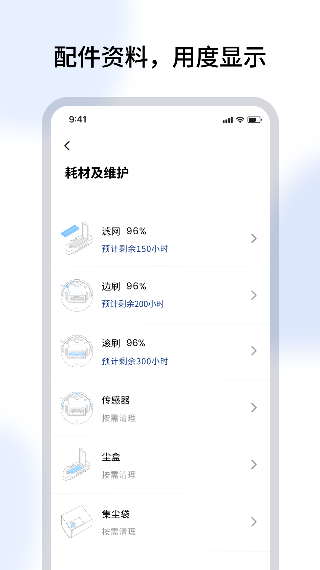 Sysperl Life App 最新版
