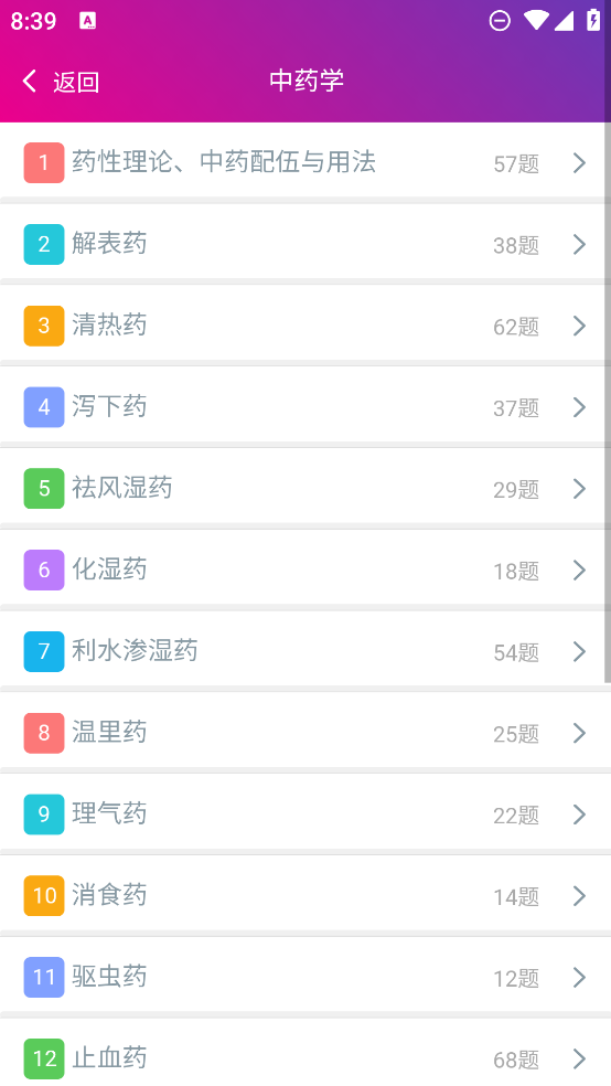 中藥士總題庫官方版