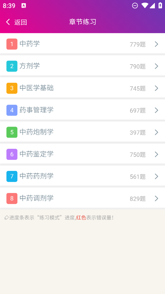 中藥士總題庫官方版