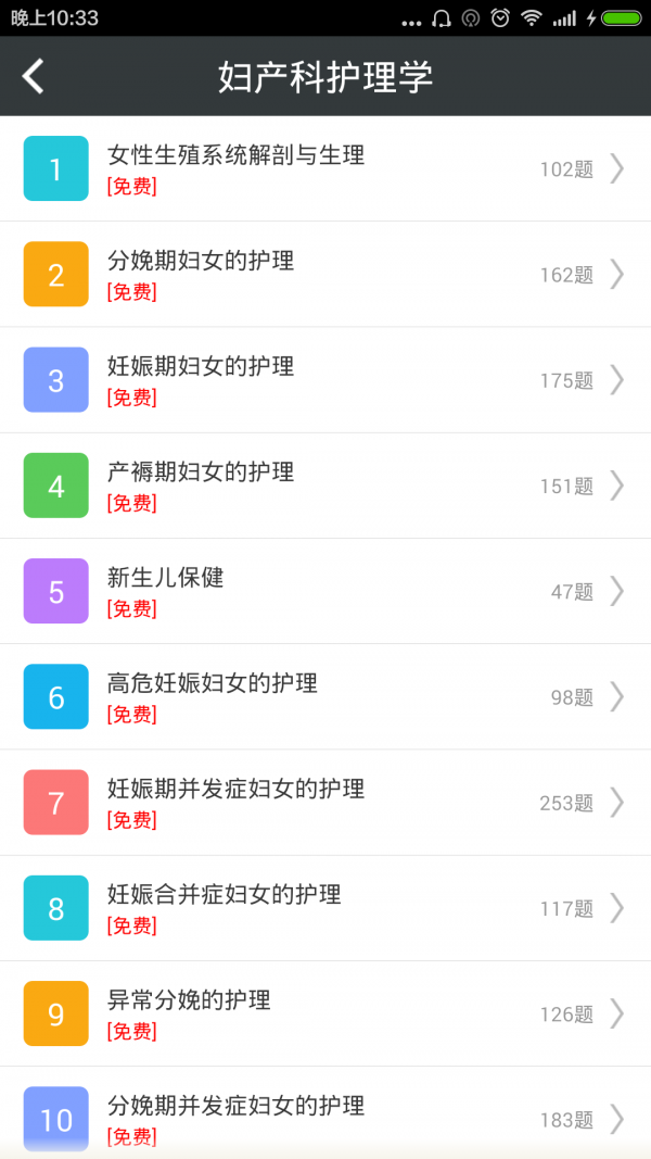 婦產(chǎn)科護(hù)理題庫app