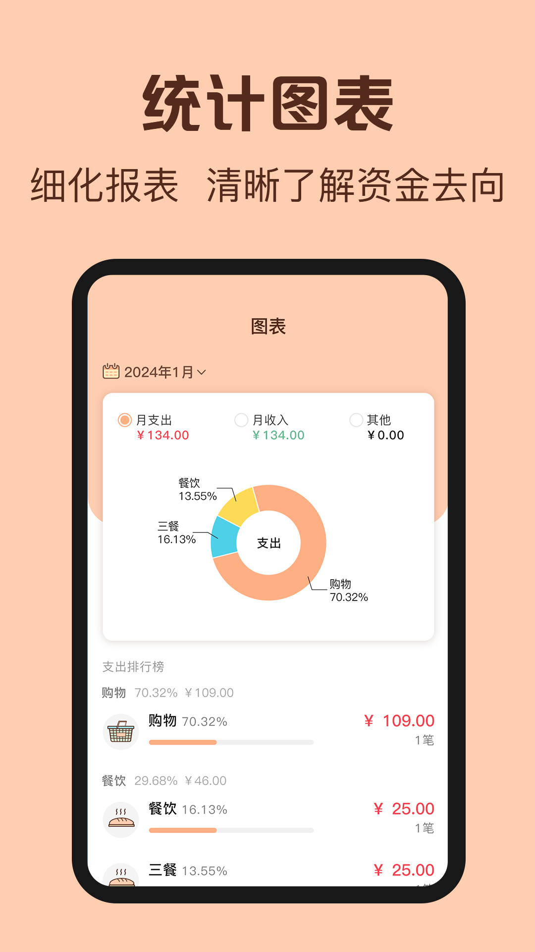 鼠鼠記賬APP新版本
