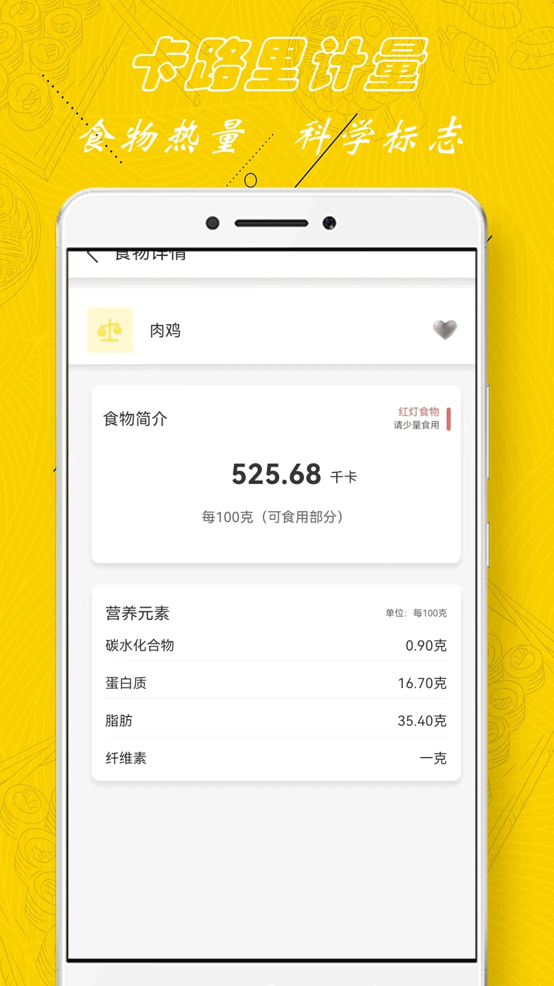 廚房當家瘦身食譜軟件