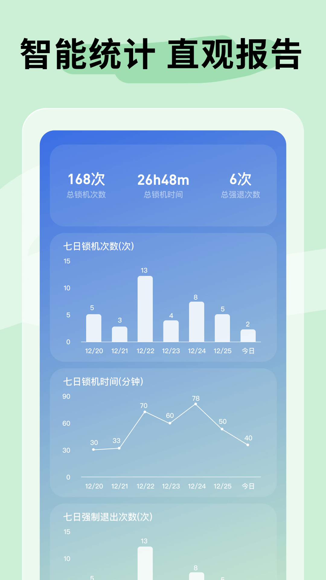 不碰手機app最新版本