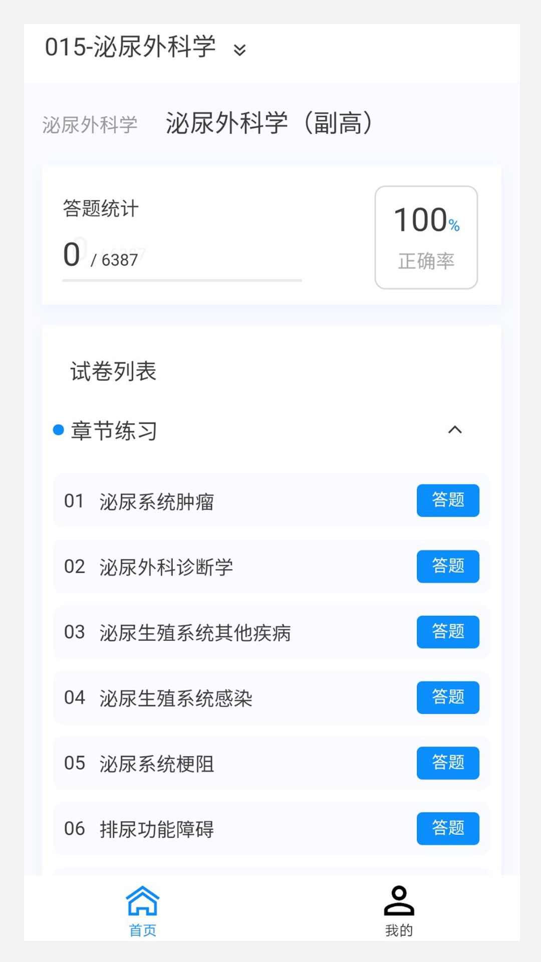 泌尿外科新題庫APP