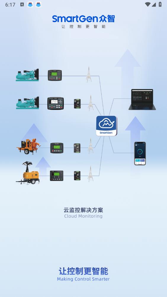 智云平臺(tái)官方APP