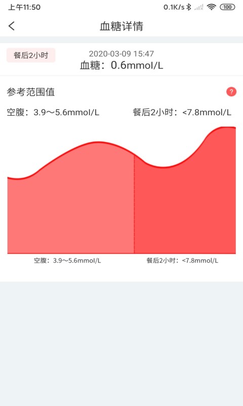 培養(yǎng)醫(yī)生端App