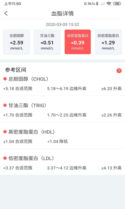 培養(yǎng)醫(yī)生端App