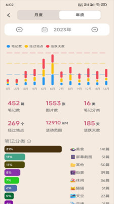 吉光片羽最新版app