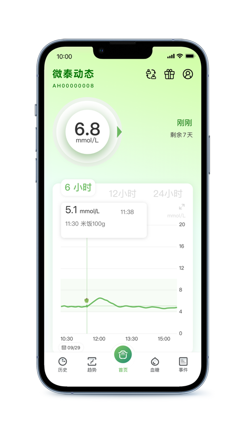 微泰動泰血糖儀改進版