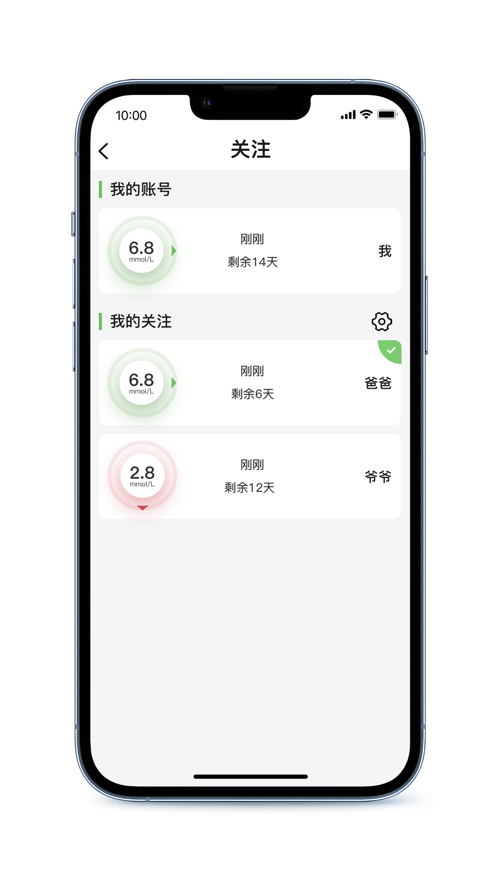 微泰動泰血糖儀改進版