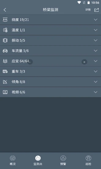 橋梁監(jiān)測云平臺應(yīng)用