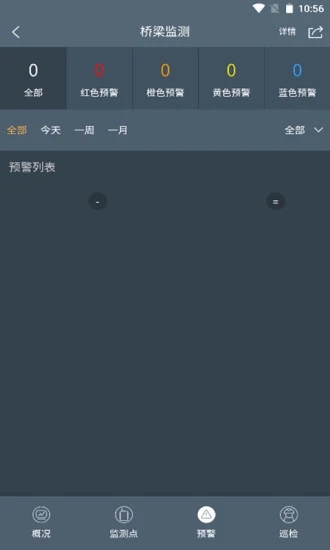 橋梁監(jiān)測云平臺應(yīng)用