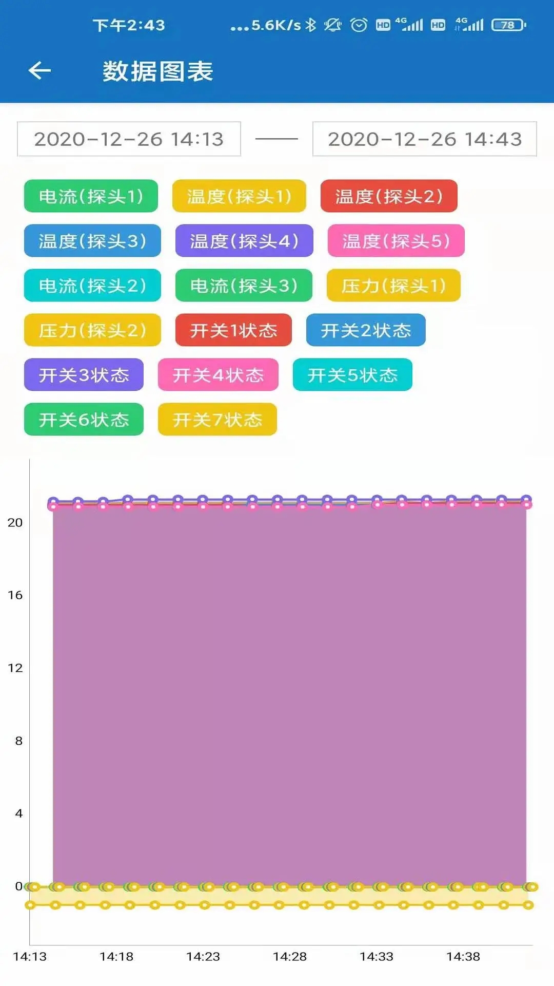 EW物聯(lián)App正版