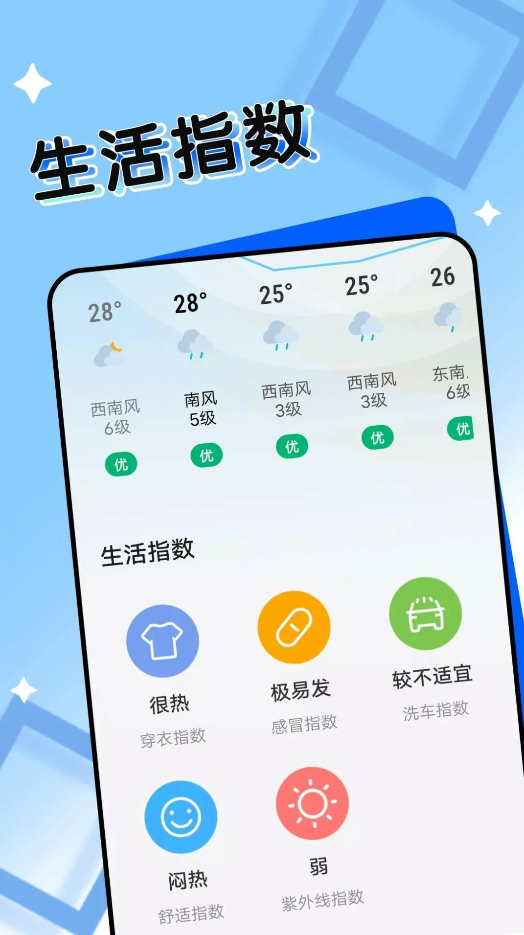 輕天氣APP新版本