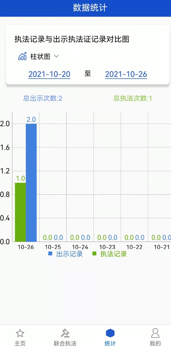 黑龍江行政執(zhí)法APP官方版