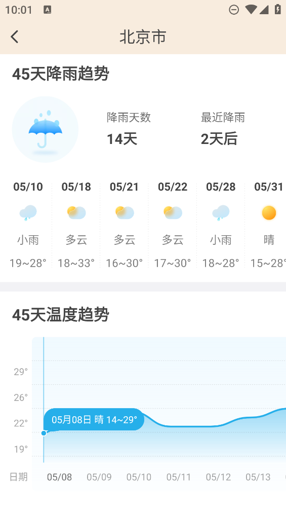 日月天氣助手