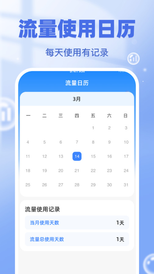 流量通APP
