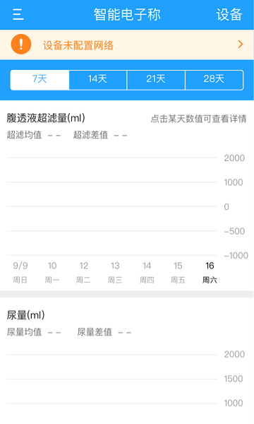 腹透助手最新版本