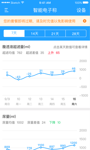 腹透助手最新版本
