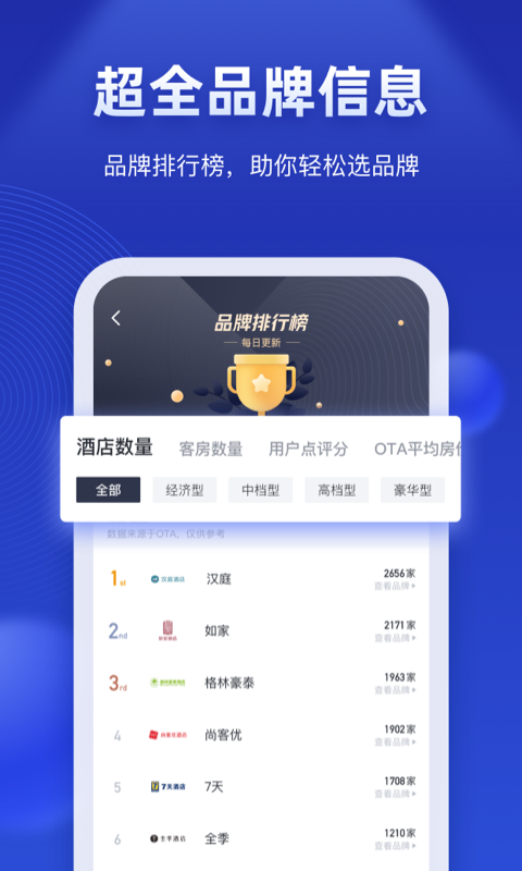 酒店之家官方版app