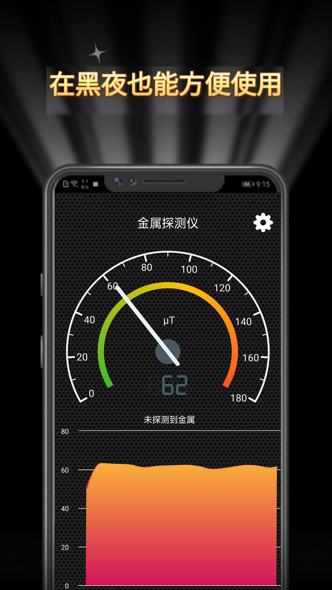 最新金屬探測儀器應(yīng)用程序