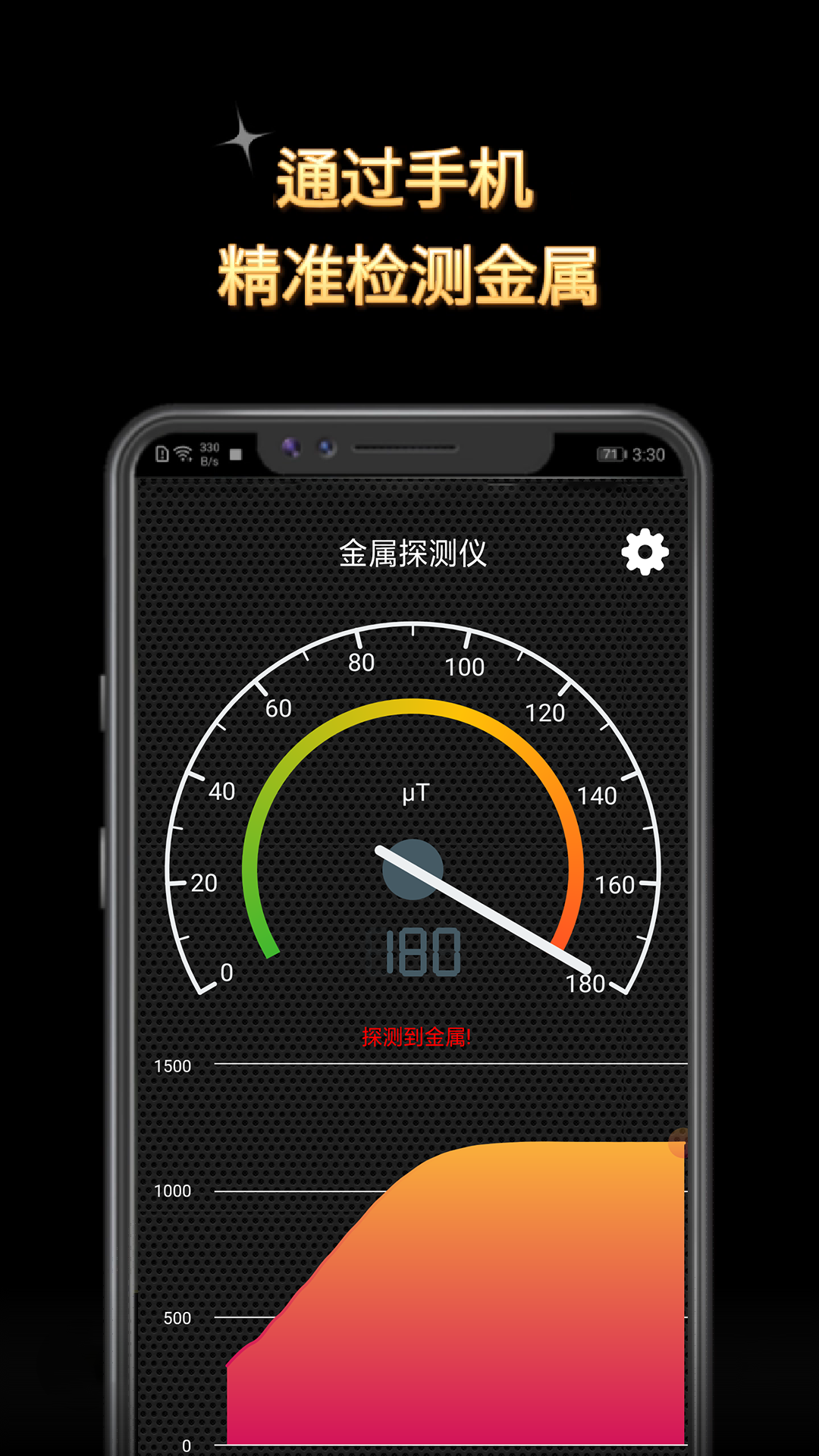 最新金屬探測儀器應(yīng)用程序