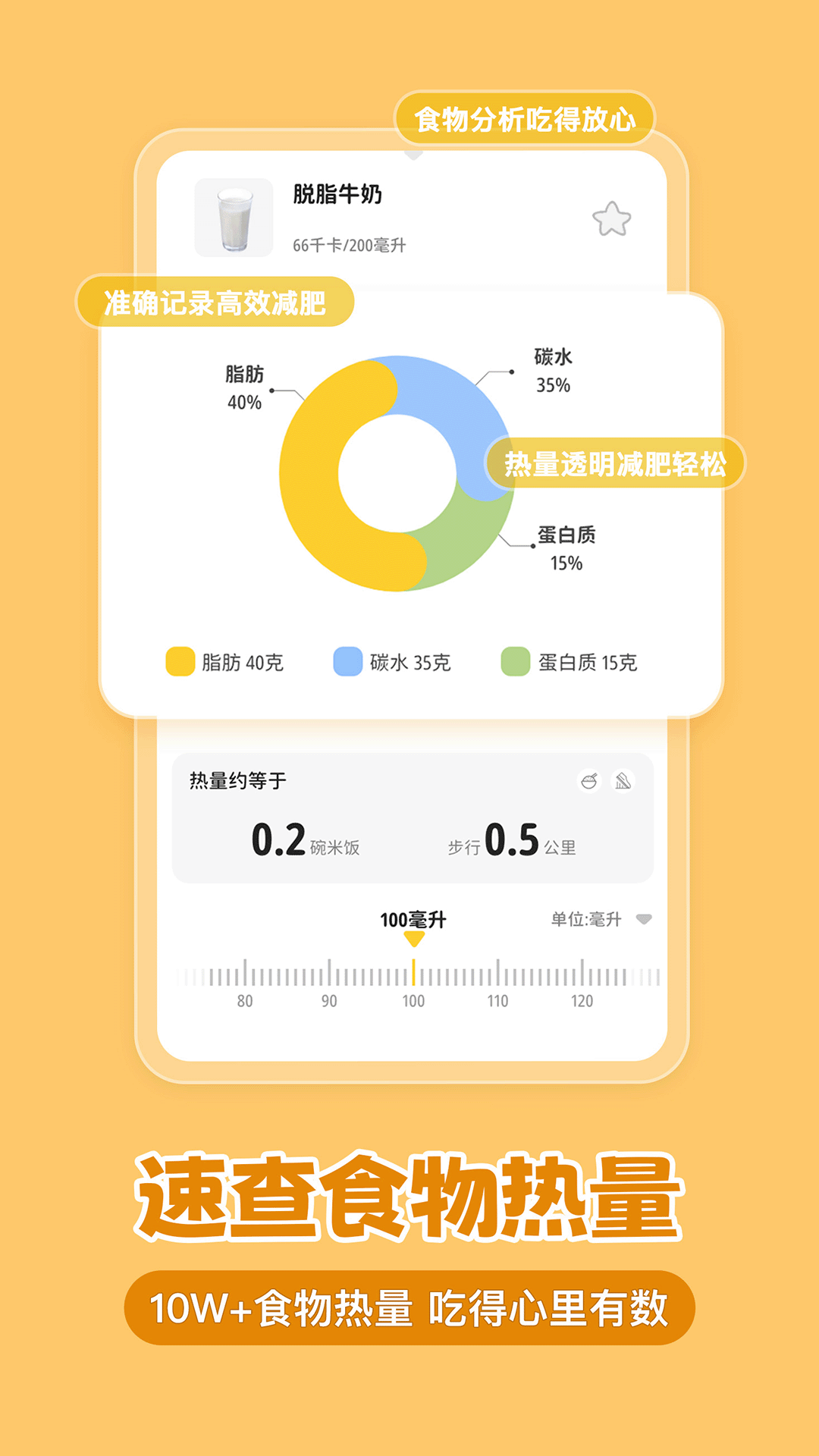 清檸輕斷食助手