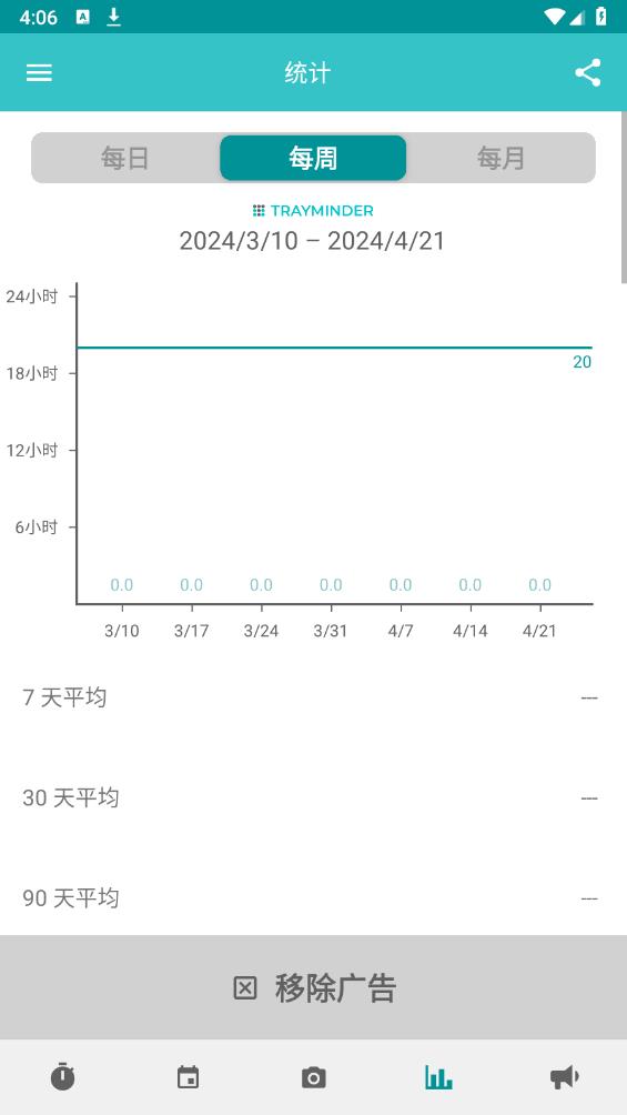 TrayMinder for Android