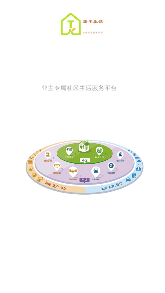 甜豐生活官方版