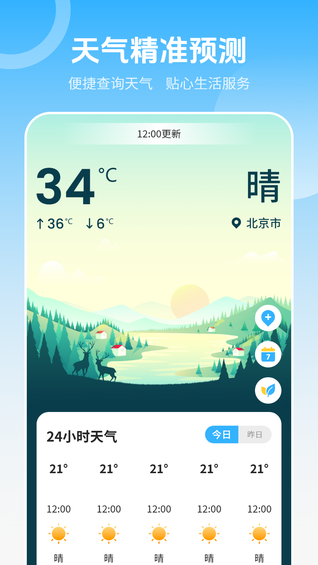 最新的天氣象應(yīng)用程序