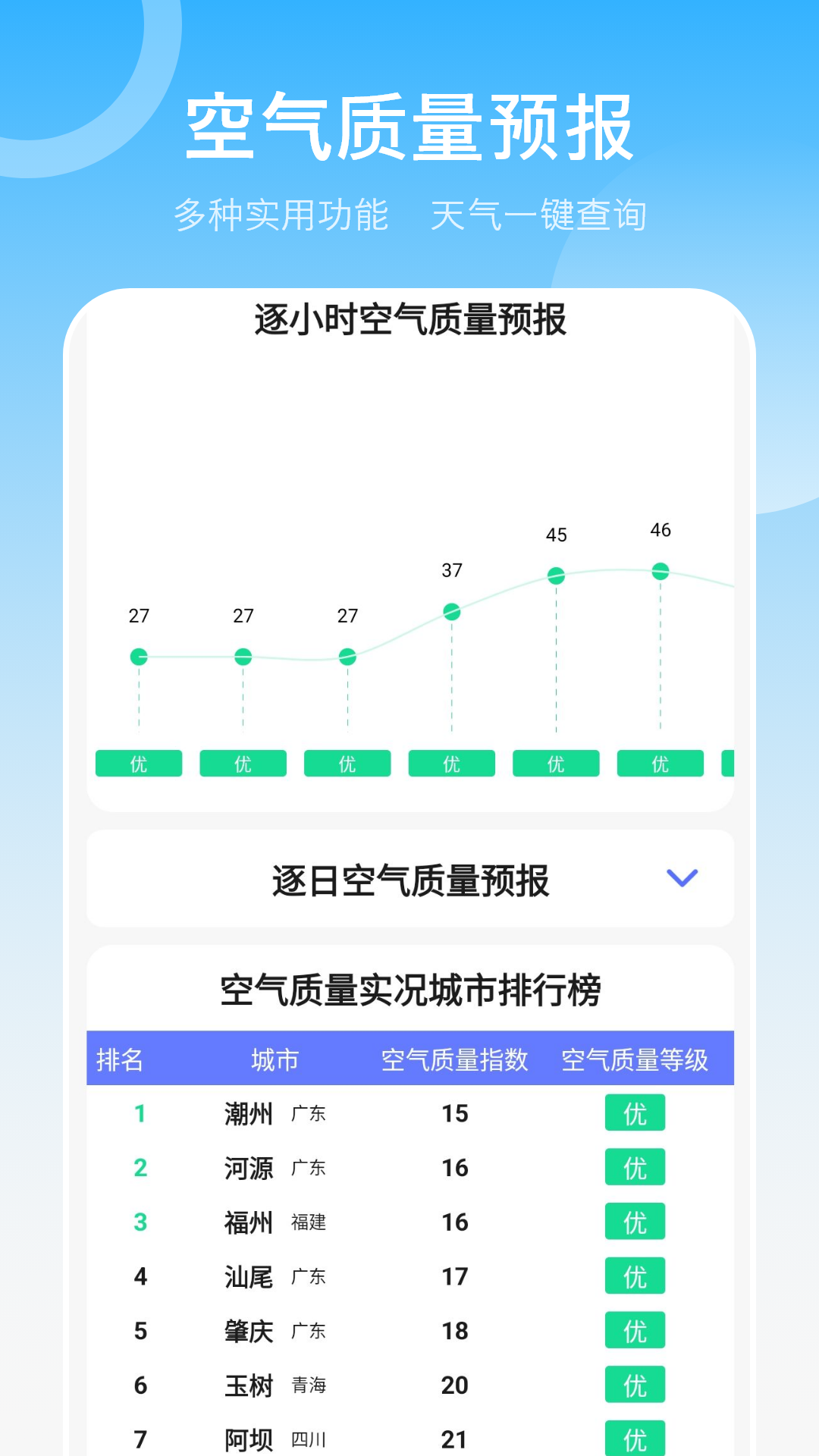 最新的天氣象應(yīng)用程序