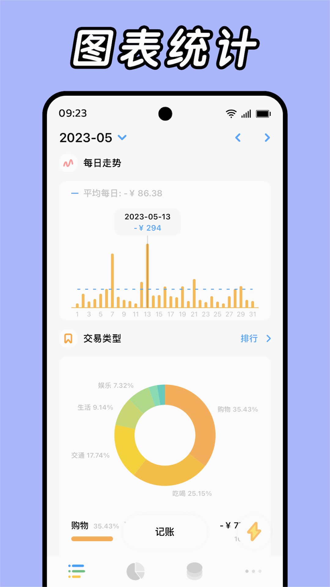 Daak賬本安卓版