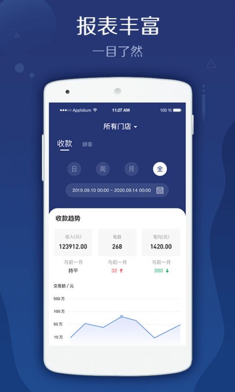 郵易付管家安卓版