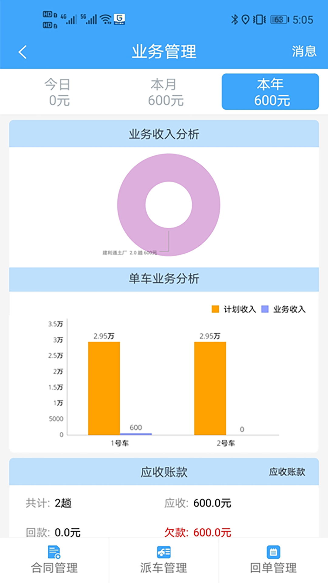 路運(yùn)管家新版本