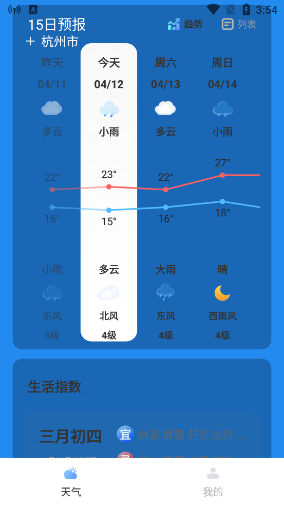 大邱天氣預(yù)報(bào)官方版