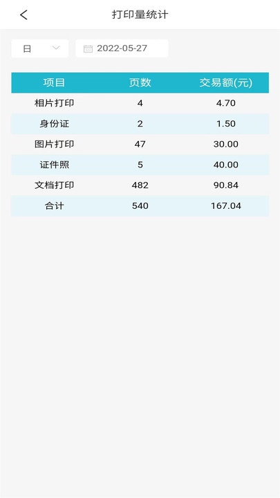 喵小匠打印軟件