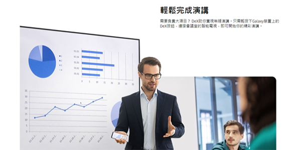 Samsung DeX移動(dòng)版