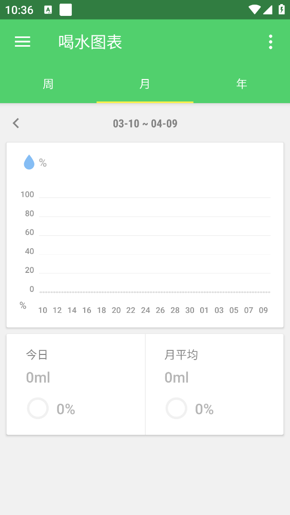 喝水寶APP安卓版