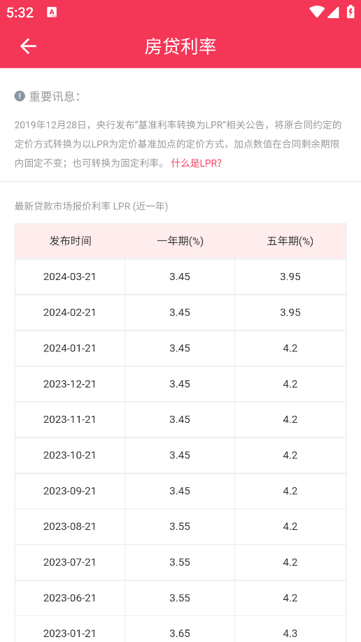 2024最新版貸款計(jì)算器