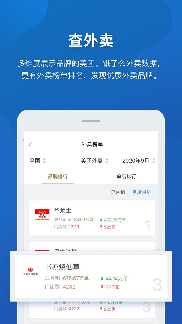 窄門餐眼官方版