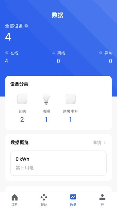 森普智軟
